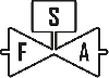 FSA Premium Line