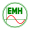 EMH