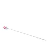 Positions sensor  New