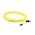 Connecting Cable