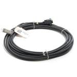 Cables  