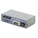 Control Unit