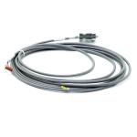 Cabel, 760 Video data