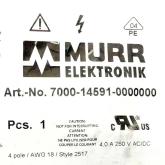 Circular connector  New FS