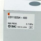 Magnetic Cylinder  New
