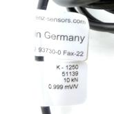Druckkraftsensor  