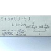 Electromagnetic valve without seal  