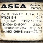 Electric motor  Used