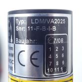 Industrial laser  