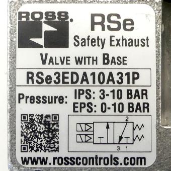 Double 3/2-way solenoid valve 