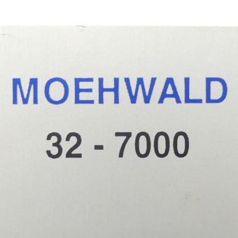 PLC Module 