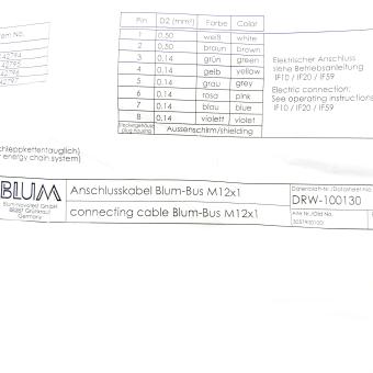 Anschlusskabel Blum-Bus M12x1 