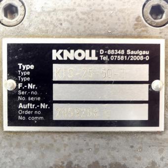 Screw spindle pump 