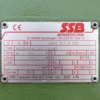 Wassergekühlter Drehstrommotor 