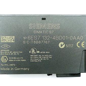 Elektronics module 