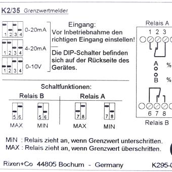 Limit value detector 