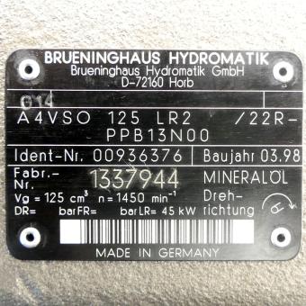 Axialkolbenpumpe 