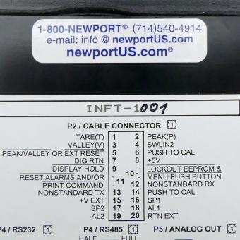 Ratemeter 
