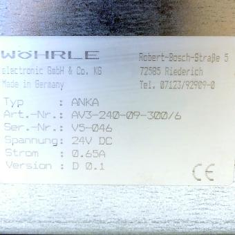 Text display ANKA 