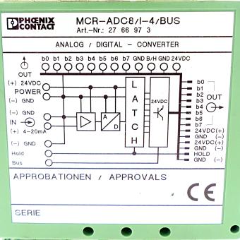 Überwachungsbaustein MCR-ADC 8-I- 4-BUS Gebraucht
