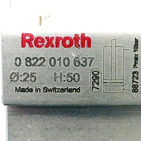 Short-stroke Cylinder  New