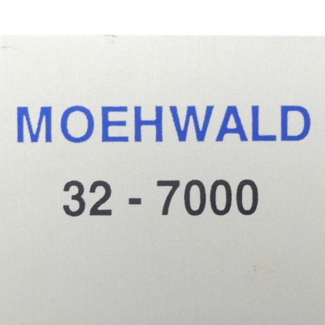 PLC Module  Used