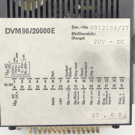 Measured value display  Used