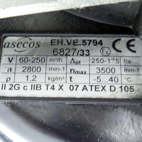 Ventilator with motor EH.VE.5794 Used