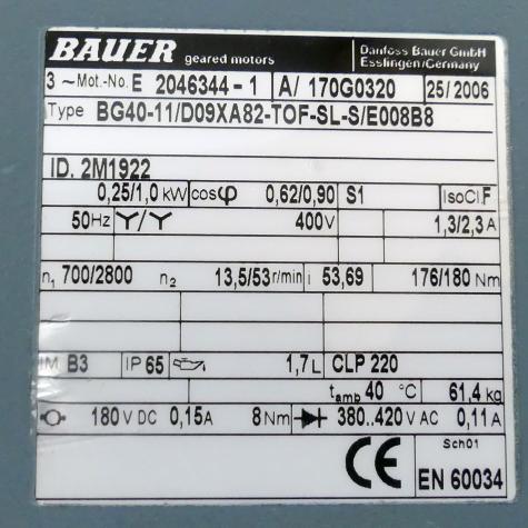 Gear Motor  Neu