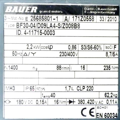 Shaft Mounted Geared Motor  New