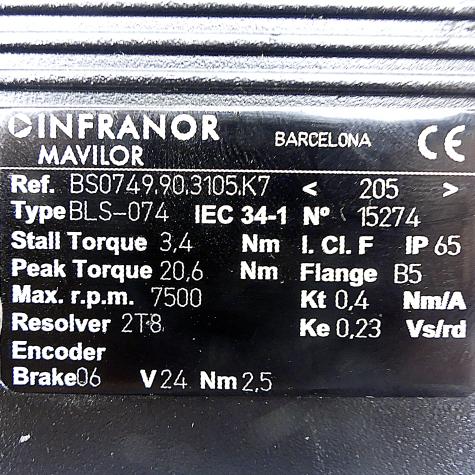 Servomotor BLS-074 Gebraucht