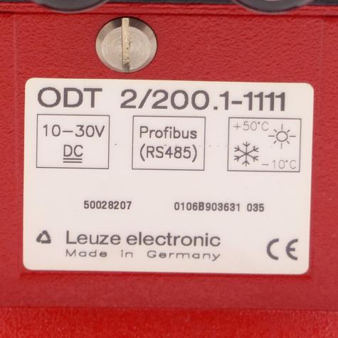 Sender / Empfänger  Neu