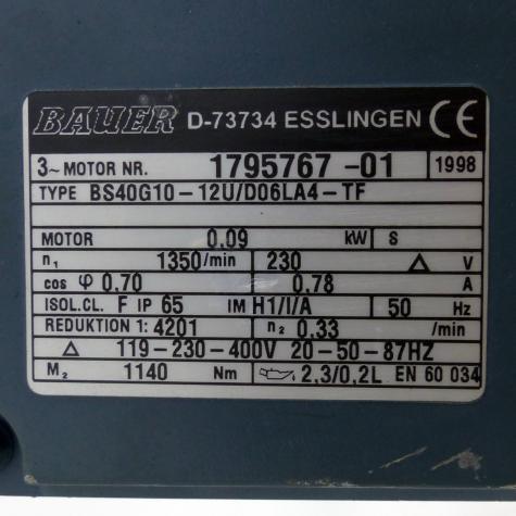 Gearmotor  Used