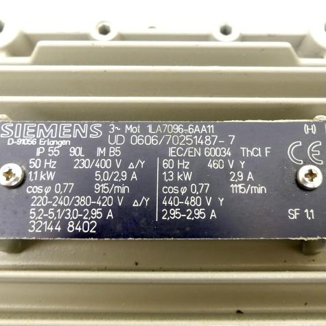 Three-phase motor  Used
