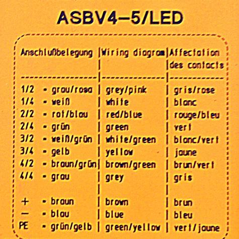 ASB Sensorbox  Gebraucht