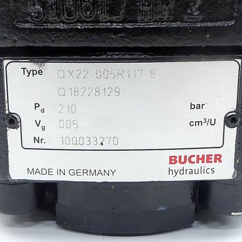 Innenzahnrad-Pumpe Q18228129 Neu