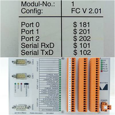 P0850-500-00001 ZM MC 850 FC CANI Neu OVP