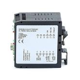 Control system BKS1 