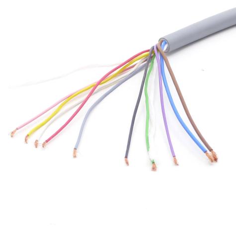 Housing SACB-8/ 3P- 5,0PUR-M8  New