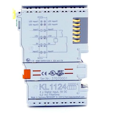 Fieldbus Box  New FS
