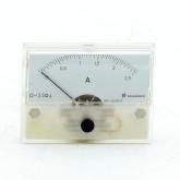 Analog display  