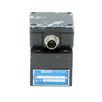 Gear flow meter 