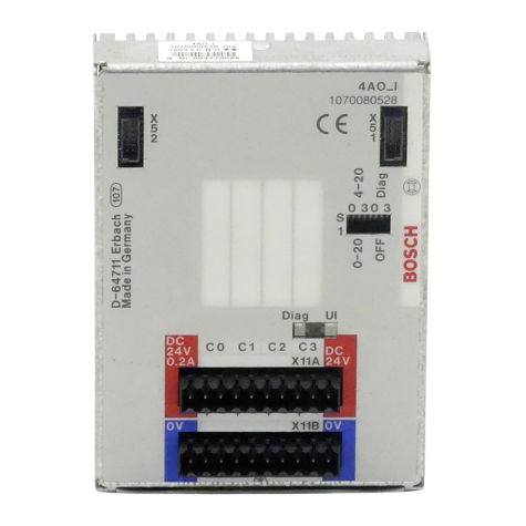 Profibus Energieversorgung 4AO_I  Gebraucht