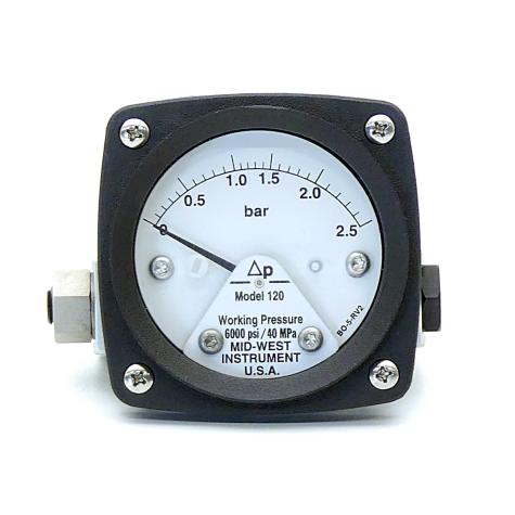 Differenzdruckmessgerät Model 120  Neu