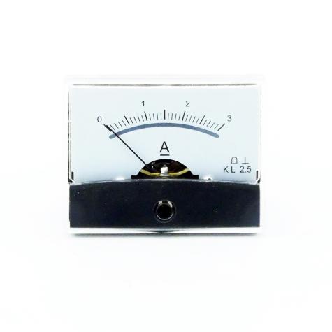 Panel Meter MI 460 