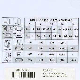 Stud welding device BMK-16i New