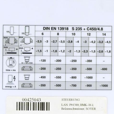 Stud welding device BMK-16i New