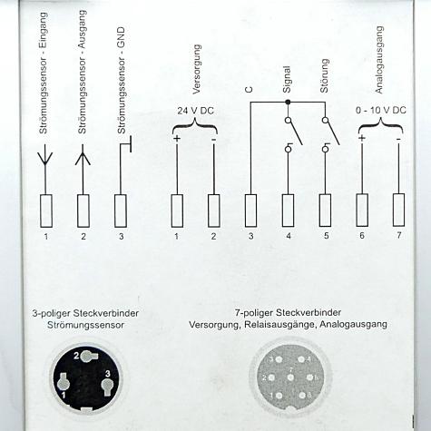 Strömungsmesssystem  Gebraucht