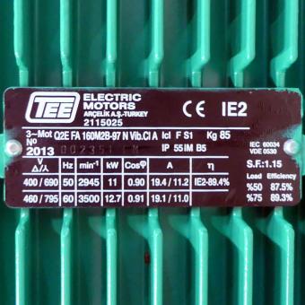 Single pump CronoLine IL-E80/160-11/2-R1 