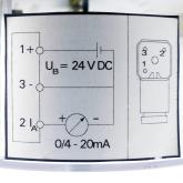 Durchflussmessgerät SITRANZ FI Gardex GARDEX 410 Neu